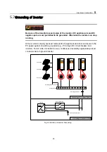 Предварительный просмотр 40 страницы Sungrow SG1K5TL User Manual