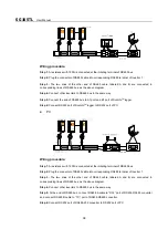 Предварительный просмотр 43 страницы Sungrow SG1K5TL User Manual