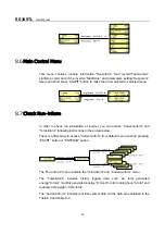 Предварительный просмотр 57 страницы Sungrow SG1K5TL User Manual