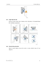 Preview for 31 page of Sungrow SG2.0RS-S User Manual