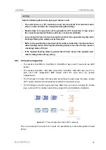 Preview for 49 page of Sungrow SG2.0RS-S User Manual