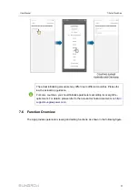 Preview for 81 page of Sungrow SG2.0RS-S User Manual
