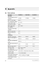 Preview for 110 page of Sungrow SG2.0RS-S User Manual