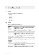 Preview for 9 page of Sungrow SG2500HV-30 System Manual