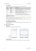 Preview for 20 page of Sungrow SG2500HV-30 System Manual