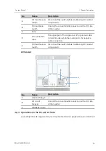 Preview for 23 page of Sungrow SG2500HV-30 System Manual