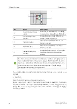 Preview for 24 page of Sungrow SG2500HV-30 System Manual