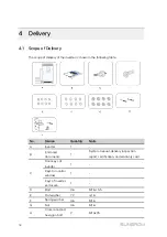 Preview for 26 page of Sungrow SG2500HV-30 System Manual