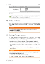 Preview for 27 page of Sungrow SG2500HV-30 System Manual