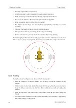 Preview for 32 page of Sungrow SG2500HV-30 System Manual