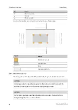 Preview for 36 page of Sungrow SG2500HV-30 System Manual