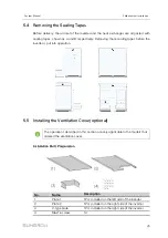 Preview for 37 page of Sungrow SG2500HV-30 System Manual