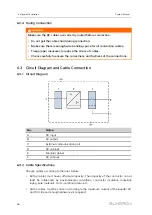 Preview for 44 page of Sungrow SG2500HV-30 System Manual