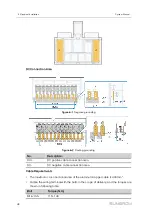 Preview for 46 page of Sungrow SG2500HV-30 System Manual