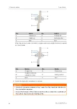 Preview for 48 page of Sungrow SG2500HV-30 System Manual