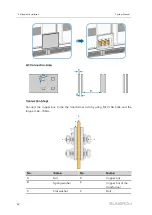 Preview for 50 page of Sungrow SG2500HV-30 System Manual