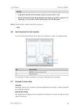 Preview for 53 page of Sungrow SG2500HV-30 System Manual