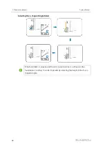 Preview for 56 page of Sungrow SG2500HV-30 System Manual