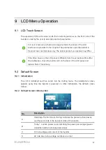 Preview for 65 page of Sungrow SG2500HV-30 System Manual