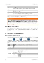 Preview for 66 page of Sungrow SG2500HV-30 System Manual