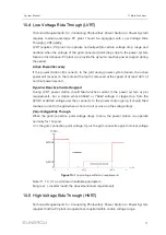 Preview for 79 page of Sungrow SG2500HV-30 System Manual