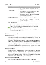 Preview for 102 page of Sungrow SG2500HV-30 System Manual