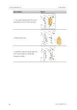 Preview for 110 page of Sungrow SG2500HV-30 System Manual