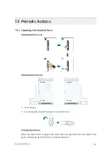 Preview for 111 page of Sungrow SG2500HV-30 System Manual