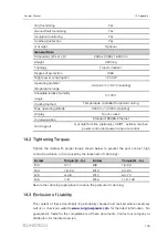 Preview for 117 page of Sungrow SG2500HV-30 System Manual