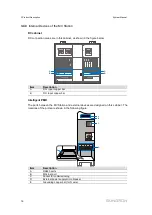 Preview for 24 page of Sungrow SG2500U-MV System Manual