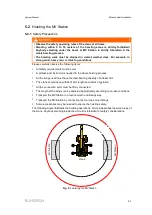 Preview for 29 page of Sungrow SG2500U-MV System Manual