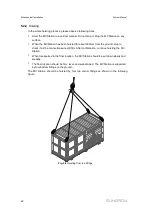 Preview for 30 page of Sungrow SG2500U-MV System Manual