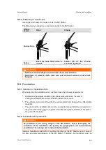 Preview for 31 page of Sungrow SG2500U-MV System Manual