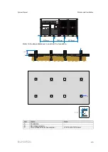 Preview for 33 page of Sungrow SG2500U-MV System Manual