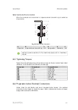 Preview for 39 page of Sungrow SG2500U-MV System Manual