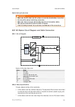 Preview for 41 page of Sungrow SG2500U-MV System Manual