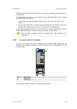 Preview for 47 page of Sungrow SG2500U-MV System Manual