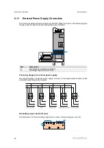 Preview for 48 page of Sungrow SG2500U-MV System Manual