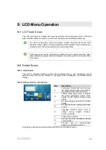 Preview for 57 page of Sungrow SG2500U-MV System Manual