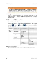 Preview for 58 page of Sungrow SG2500U-MV System Manual