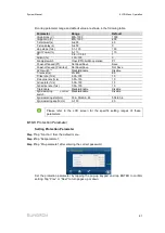 Preview for 69 page of Sungrow SG2500U-MV System Manual