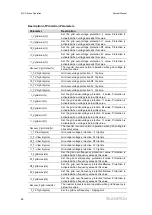 Preview for 70 page of Sungrow SG2500U-MV System Manual