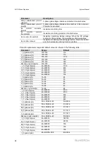 Preview for 72 page of Sungrow SG2500U-MV System Manual