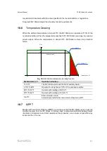 Preview for 79 page of Sungrow SG2500U-MV System Manual