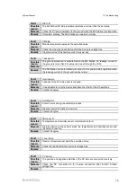 Preview for 87 page of Sungrow SG2500U-MV System Manual