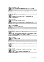 Preview for 88 page of Sungrow SG2500U-MV System Manual