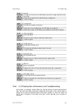 Preview for 89 page of Sungrow SG2500U-MV System Manual