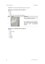 Preview for 98 page of Sungrow SG2500U-MV System Manual