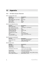 Preview for 102 page of Sungrow SG2500U-MV System Manual