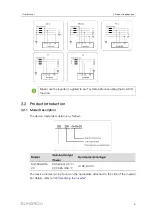 Предварительный просмотр 15 страницы Sungrow SG250HX-IN-20 User Manual